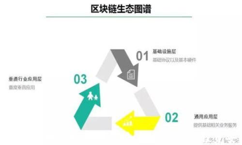 
揭秘果儿币虚拟币骗局：如何保护您的投资安全