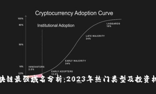 区块链最强域名分析：2023年热门类型及投资机会