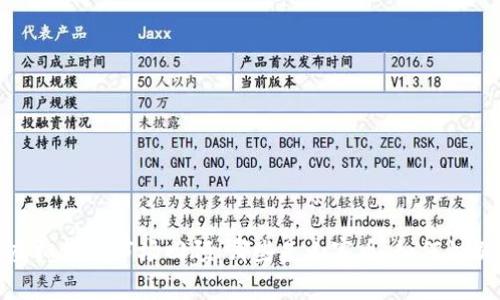 2023年虚拟货币市场回顾：哪些是山寨币，如何识别与投资？