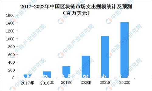 揭秘区块链的经典骗局案例：走出误区，明辨真伪