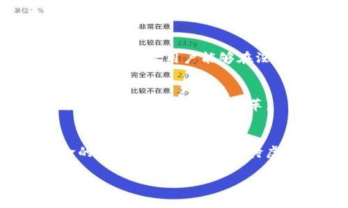 
jiaoti深度解析虚拟币底层协议：探索区块链技术的未来趋势/jiaoti
虚拟币, 底层协议, 区块链技术, 加密货币/guanjianci

引言：虚拟币的崛起与底层协议的重要性
近年来，虚拟币在全球范围内迅速崛起，尤其以比特币、以太坊等为代表的加密货币引领了这一潮流。然而，很多人对虚拟币的理解还停留在其表面的金融属性上，而忽略了其背后驱动的技术——底层协议。底层协议不仅决定了虚拟币的安全性、可扩展性和去中心化程度，同时也对整个区块链生态的未来发展具有深远的影响。

一、虚拟币底层协议的基本概念
底层协议是指支撑虚拟币及其相关应用的基础技术框架。类似于建筑物的地基，底层协议为虚拟币提供了稳定的运行环境。通过底层协议，信息得以在网络中安全、高效地传递，确保交易的透明性和不可篡改性。

二、历史回顾：虚拟币底层协议的发展历程
自2009年比特币横空出世以来，虚拟币底层协议经历了多个重要的发展阶段。从最初的工作量证明机制（PoW），到后来的权益证明机制（PoS）及其变种，底层协议的演进反映了技术的不断进步与市场需求的变化。

三、底层协议的核心特性
底层协议有几个核心特性，具体包括：
ul
    listrong安全性：/strong底层协议必须确保网络的安全，防止黑客攻击和欺诈行为。/li
    listrong去中心化：/strong去中心化是底层协议的基石，确保没有单一实体可以控制整个网络。/li
    listrong可扩展性：/strong随着用户和交易量的增加，底层协议需要具备良好的可扩展性，以支持大规模的应用。/li
/ul

四、常见虚拟币底层协议的比较
不同的虚拟币使用不同的底层协议，例如：
ul
    listrong比特币：/strong采用工作量证明机制，以保证网络的安全性与去中心化。/li
    listrong以太坊：/strong除了支持交易外，它还可以运行智能合约，已逐渐过渡到权益证明机制。/li
    listrong波卡：/strong旨在实现不同区块链间的互操作性，试图解决区块链孤岛的问题。/li
/ul

五、近期热点：Layer 2 协议的崛起
随着区块链使用的普及，网络拥堵和交易费用问题愈发显著。Layer 2 协议的出现，旨在缓解这些问题。通过将一些交易从主链上移出，Layer 2 可以提高交易速度，并降低交易成本。

六、底层协议与行业应用的案例分析
虚拟币底层协议的应用场景也日益广泛。从金融到供应链管理，从游戏到社交媒体，底层协议的价值不断被挖掘。例如，在以太坊上运行的去中心化金融（DeFi），让用户能够在没有中介的情况下进行借贷、交易等一系列金融活动。

七、未来展望：虚拟币底层协议的发展趋势
展望未来，虚拟币底层协议的发展将越来越扎根于实际应用中。更高的安全性、更加广泛的可扩展性、以及更为灵活的开发工具，有望为整个区块链生态带来更多的创新与变革。

结尾：虚拟币与底层协议的新时代
在接下来的岁月里，虚拟币及其底层协议将继续塑造我们的经济与社会。理解这些基础设施，才能更好地把握住加密时代的脉搏。站在这一波技术革命的起点，让我们共同期待虚拟币底层协议将带来的无限可能。
```

以上内容涵盖了虚拟币底层协议的基本概念、发展历程、技术特性、实际应用等多个方面，通过丰富的场景描述和细节，使内容更具真实感和可读性。