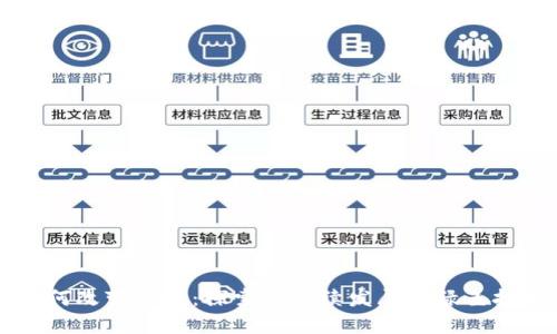 区块链如何改变环境：探索可持续发展与绿色技术的未来