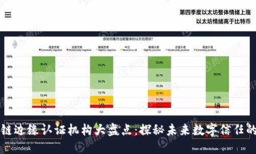 区块链边缘认证机构大盘点：探秘未来数字信任的基石
