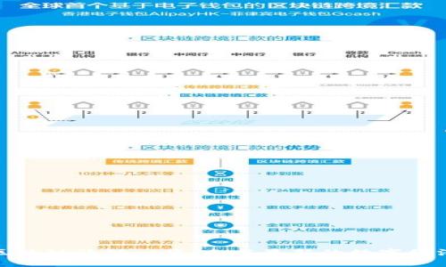 今日区块链活动一览：参与最新的数字经济浪潮