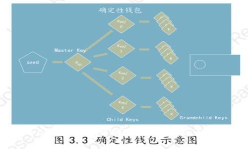 2023年EOS虚拟币新动态：趋势分析与投资机会