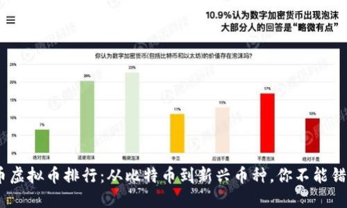 2023年世界币虚拟币排行：从比特币到新兴币种，你不能错过的投资机会