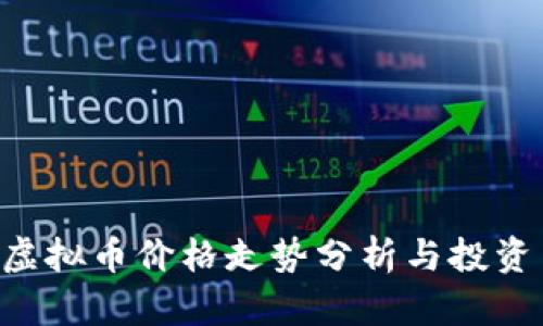 TTM虚拟币价格走势分析与投资策略