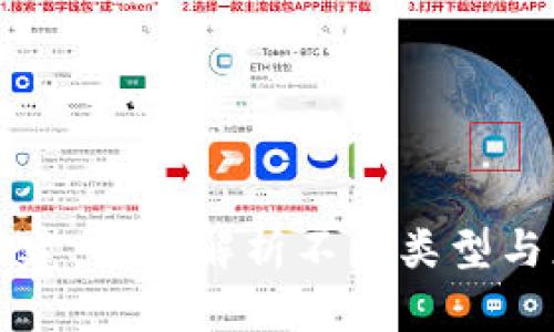 区块链基建：全面解析不同类型与应用场景