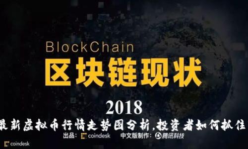 2023年最新虚拟币行情走势图分析，投资者如何抓住市场脉搏