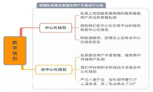 虚拟币杠杆交易攻略：如何在风云变幻的市场中获利