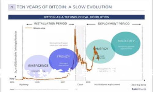 imToken空投YEE：如何参与及背后的市场动态分析