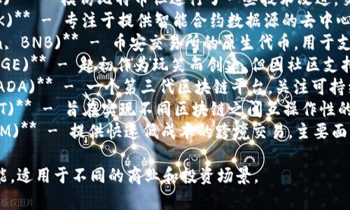 以下是一些虚拟币的名字，涵盖了不同类型和用途的加密货币：

1. **比特币 (Bitcoin, BTC)** - 世界上第一个去中心化的数字货币，通常被视为数字黄金。
2. **以太坊 (Ethereum, ETH)** - 一个基于区块链平台的加密货币，以其智能合约功能著称。
3. **瑞波币 (Ripple, XRP)** - 用于跨境支付的数字货币，旨在提高银行间交易的速度和效率。
4. **莱特币 (Litecoin, LTC)** - 模仿比特币但进行了一些技术改进，交易速度更快。
5. **链环 (Chainlink, LINK)** - 专注于提供智能合约数据源的去中心化预言机网络。
6. **币安币 (Binance Coin, BNB)** - 币安交易所的原生代币，用于支付交易费用和其他平台服务。
7. **狗狗币 (Dogecoin, DOGE)** - 起初作为玩笑而创建，但因社区支持而获得了广泛关注。
8. **卡尔达诺 (Cardano, ADA)** - 一个第三代区块链平台，关注可持续性和可扩展性。
9. **波卡币 (Polkadot, DOT)** - 旨在实现不同区块链之间互操作性的创新平台。
10. **恒星币 (Stellar, XLM)** - 提供快速低成本的跨境交易，主要面向未银行化人群。

这些虚拟币各有其特点和功能，适用于不同的商业和投资场景。