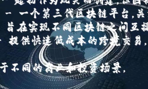 以下是一些虚拟币的名字，涵盖了不同类型和用途的加密货币：

1. **比特币 (Bitcoin, BTC)** - 世界上第一个去中心化的数字货币，通常被视为数字黄金。
2. **以太坊 (Ethereum, ETH)** - 一个基于区块链平台的加密货币，以其智能合约功能著称。
3. **瑞波币 (Ripple, XRP)** - 用于跨境支付的数字货币，旨在提高银行间交易的速度和效率。
4. **莱特币 (Litecoin, LTC)** - 模仿比特币但进行了一些技术改进，交易速度更快。
5. **链环 (Chainlink, LINK)** - 专注于提供智能合约数据源的去中心化预言机网络。
6. **币安币 (Binance Coin, BNB)** - 币安交易所的原生代币，用于支付交易费用和其他平台服务。
7. **狗狗币 (Dogecoin, DOGE)** - 起初作为玩笑而创建，但因社区支持而获得了广泛关注。
8. **卡尔达诺 (Cardano, ADA)** - 一个第三代区块链平台，关注可持续性和可扩展性。
9. **波卡币 (Polkadot, DOT)** - 旨在实现不同区块链之间互操作性的创新平台。
10. **恒星币 (Stellar, XLM)** - 提供快速低成本的跨境交易，主要面向未银行化人群。

这些虚拟币各有其特点和功能，适用于不同的商业和投资场景。