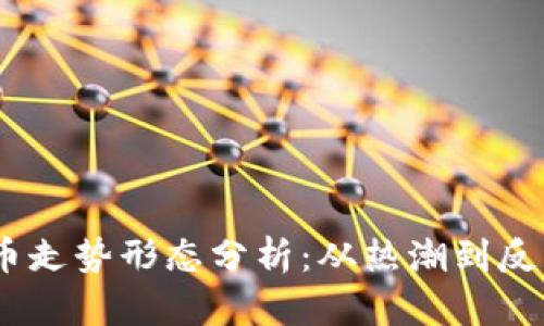 2023年虚拟币走势形态分析：从热潮到反弹的投资机会