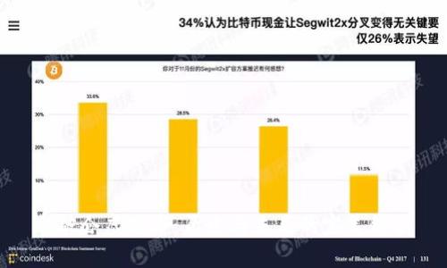 拿破仑虚拟币：历史与未来的完美结合
