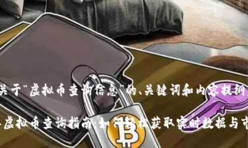 以下是关于“虚拟币查询信息”的、关键词和内容提纲。

2023年虚拟币查询指南：如何轻松获取实时数据与市场走势