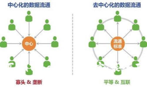 如何购买imToken钱包带宽：最全面的指南