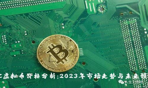 SC虚拟币价格分析：2023年市场走势与未来预测