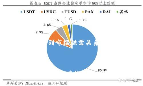 虚拟币与虚拟货币在很多情况下可以互换使用，但它们的具体涵义和使用场景是有差异的。以下是对这两个概念的详细介绍，以帮助澄清它们之间的关系。

### 定义

1. **虚拟币**  
虚拟币一般指的是一种数字化的货币，它存在于网络上，通常是在特定的虚拟环境中使用。虚拟币可以用作网络游戏的货币或社区内的交易媒介。例如，在某些在线游戏中，玩家可以用“虚拟金币”进行交易，购买游戏内物品。

2. **虚拟货币**  
虚拟货币则是一个更宽泛的概念，包含了所有不受中央银行或政府发行的货币。虚拟货币包括加密货币（如比特币、以太坊等）和其他形式的数字货币，通常具备更强的流通性，可以在实际经济活动中使用。

### 区别

- **范围**  
虚拟币是比较狭义的，通常仅限于特定的虚拟环境内使用，而虚拟货币的使用范围更广，可能涉及现实世界的交易。

- **法律地位**  
虚拟货币在很多国家逐渐获得了一定的法律地位，特别是加密货币，但虚拟币则往往处于一个灰色地带，因为它们通常没有法定货币的资格。

- **交易机制**  
虚拟币的交易通常受限于游戏或社区规则，而虚拟货币则可以在不同的交易平台上进行交易，且价格受到市场供需关系的影响。

### 结论

在日常交流中，这两个术语会产生混淆，但准确理解它们的区别可以帮助人们更准确地参与到数字经济中。随着技术的发展，虚拟货币的种类和用途不断增加，未来的货币形态也可能会更加多样化。