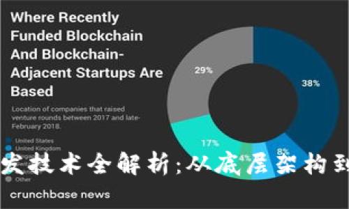 区块链开发技术全解析：从底层架构到智能合约