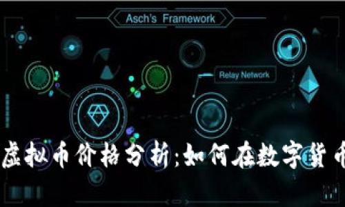 2023年最新GXS虚拟币价格分析：如何在数字货币市场中把握机遇
