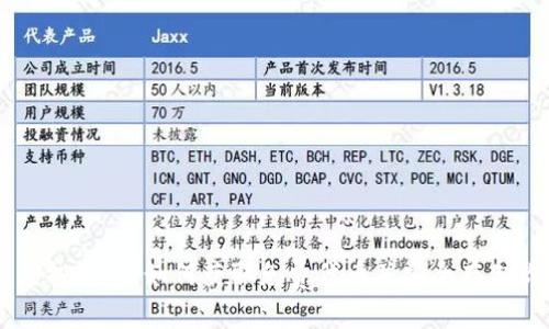 IM钱包最新空投活动：如何获取免费代币并安全存储你的数字资产