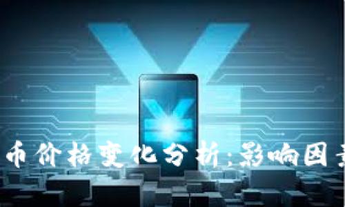 2023年虚拟币价格变化分析：影响因素与投资前景
