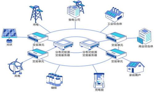 区块链设计的关键点：构建高效、安全的去中心化系统