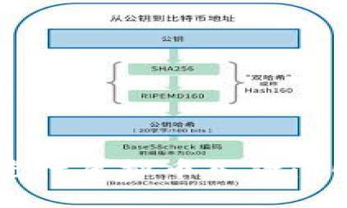 如何安全快捷地进行虚拟币入款：2023年趋势与技巧
