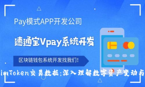 如何分析imToken交易数据：深入理解数字资产变动与市场趋势