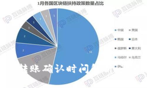 ImToken钱包转账确认时间解析：影响因素与技巧
