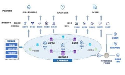  الطريقة المطلوبة 

imToken源码开发：全面解析与应用案例