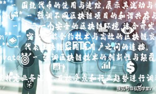 以下是一些有创意的区块链平台名称，旨在突显其特点、功能或愿景：

1. **ChainFusion** - 代表区块链技术的结合与融合。
2. **BlockVerse** - 表示区块链的广阔宇宙，包含多样化的应用与可能性。
3. **CryptoNest** - 表达一个安全的栖息之地，适合加密资产的存储与交易。
4. **DigiLedger** - 强调数字账本的透明性与安全性。
5. **TokenTrail** - 围绕代币的使用与追踪，展示其流动与价值。
6. **BlockSymphony** - 强调不同区块链项目的和谐共存与合作。
7. **HashHaven** - 表示一个安全的区块链环境，适合开发与创新。
8. **SmartChain** - 突出智能合约技术与高效的区块链交易。
9. **NexusBlock** - 代表区块链应用与用户之间的连接。
10. **ChainInnovate** - 强调区块链技术的创新性与颠覆性。

这些名称可以根据特定业务逻辑、目标受众和行业趋势进行调整与使用。