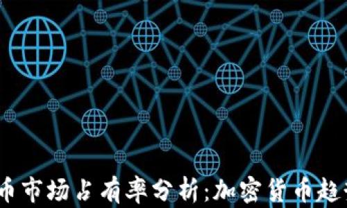 
2023年虚拟币市场占有率分析：加密货币趋势与投资机会