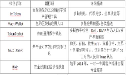 如何解决ZB不能提币到imToken的问题？