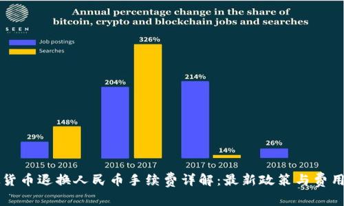 虚拟货币退换人民币手续费详解：最新政策与费用分析